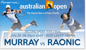 Murray vs. Raonic